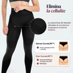 CurveLift™ レギンス – 美しいシルエットと快適なフィット感