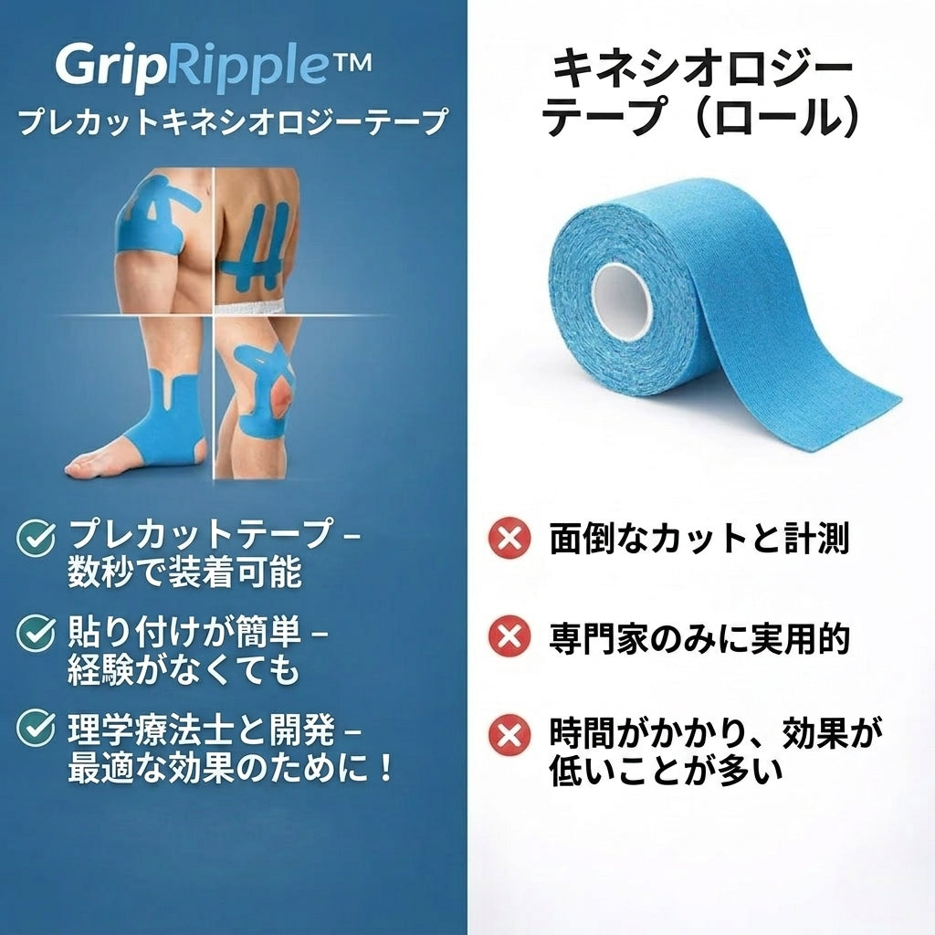 GripRipple™ ニーサポートテープ – 動きを妨げない快適なサポート