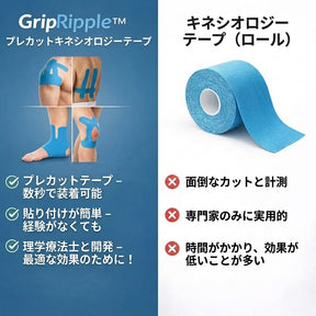 GripRipple™ ニーサポートテープ – 動きを妨げない快適なサポート