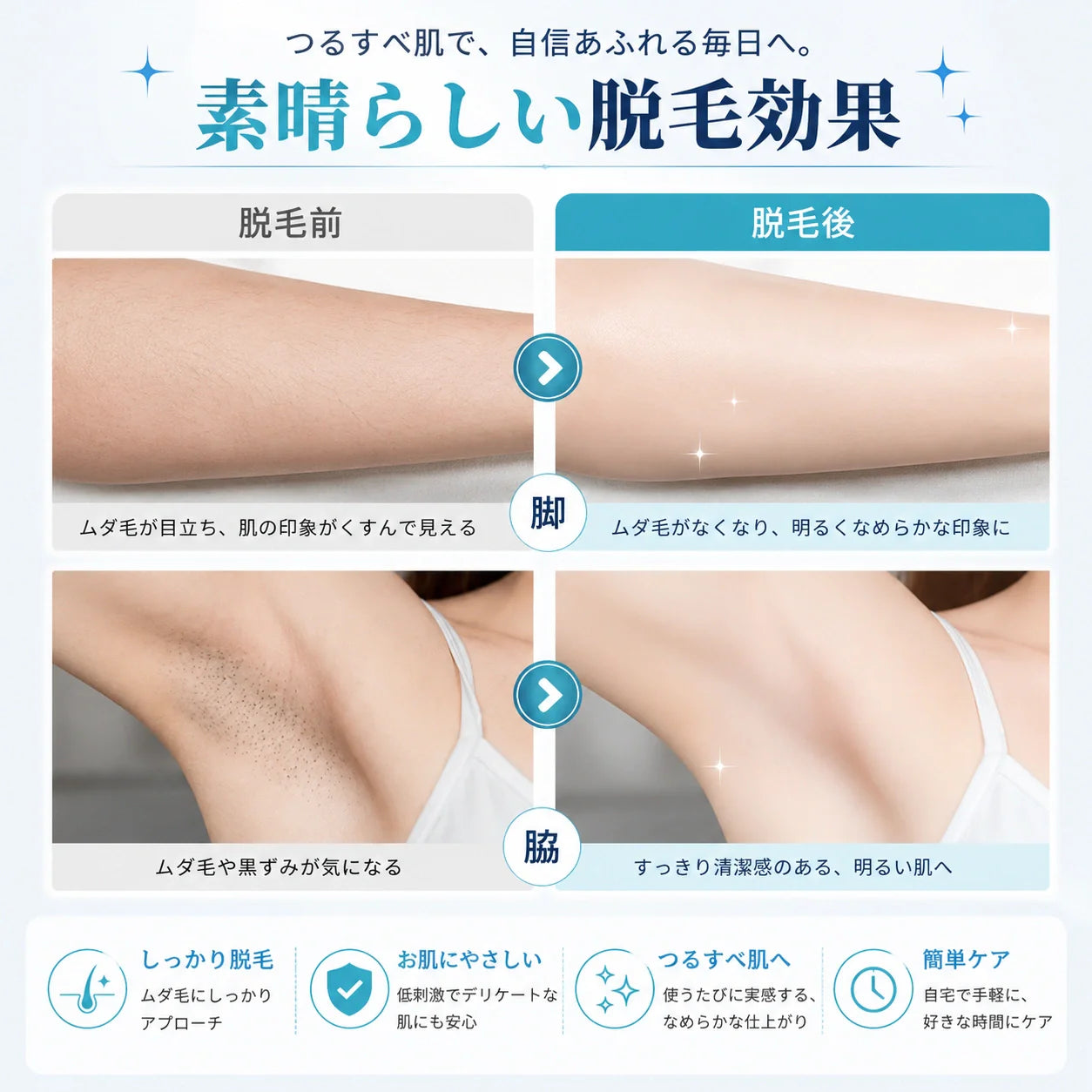 SmoothTouch™｜ナノガラス除毛パッド