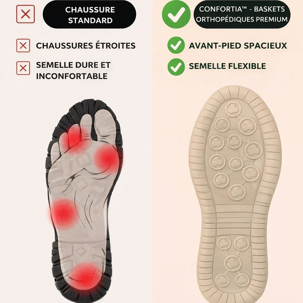 Confortia™ コンフォートスニーカー – 上質な履き心地で毎日をもっと快適に