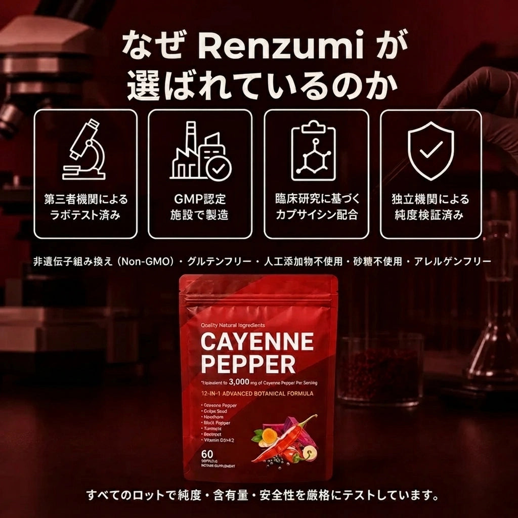 CayennePepper™｜高濃度カイエンペッパーサプリメント