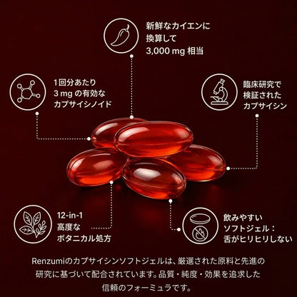 CayennePepper™｜高濃度カイエンペッパーサプリメント
